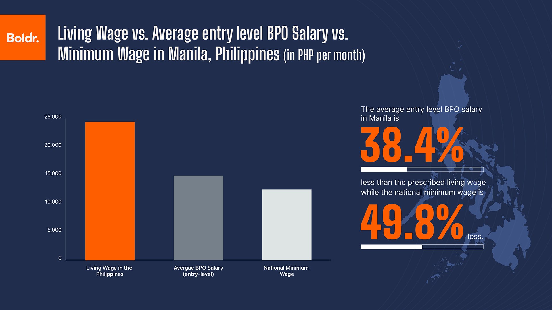 Average Monthly Salary In Manila Philippines Infoupdate average-monthly-salary-in-manila-philippines-infoupdate