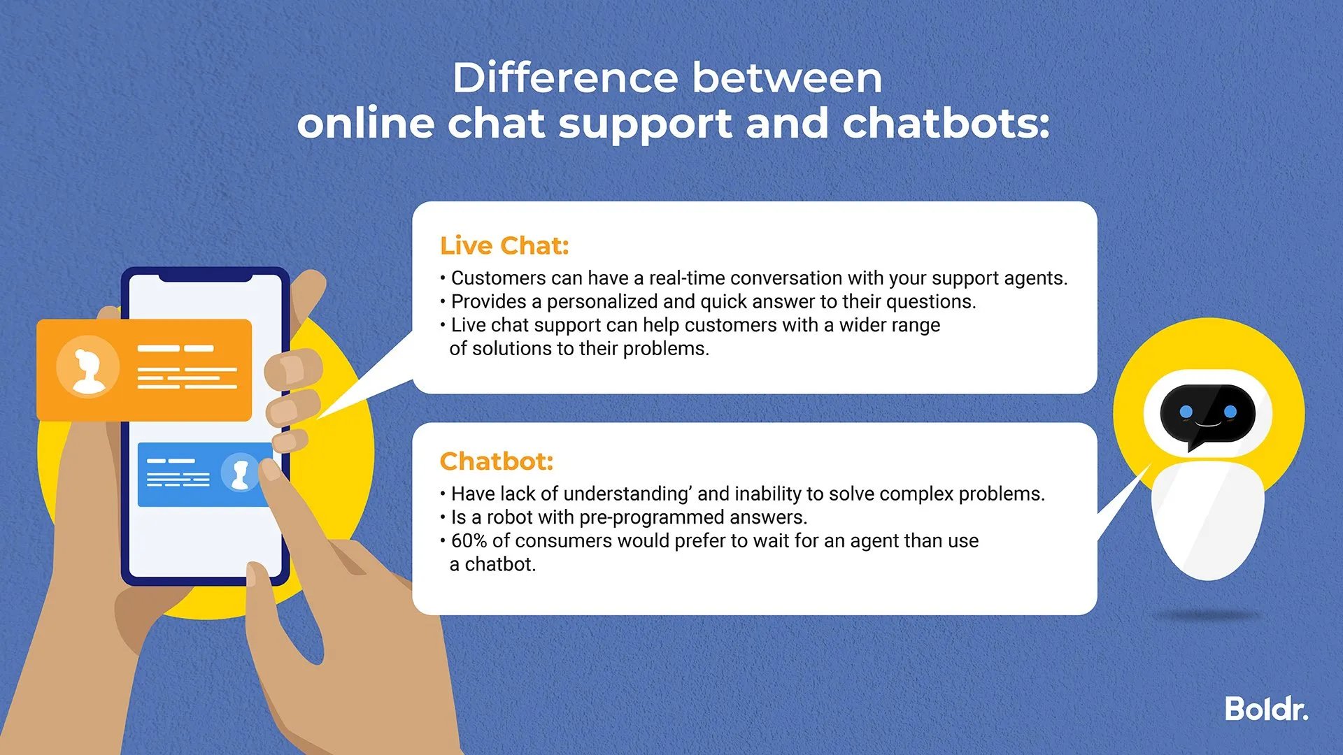 Chat-Support-10