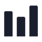 Bar Chart